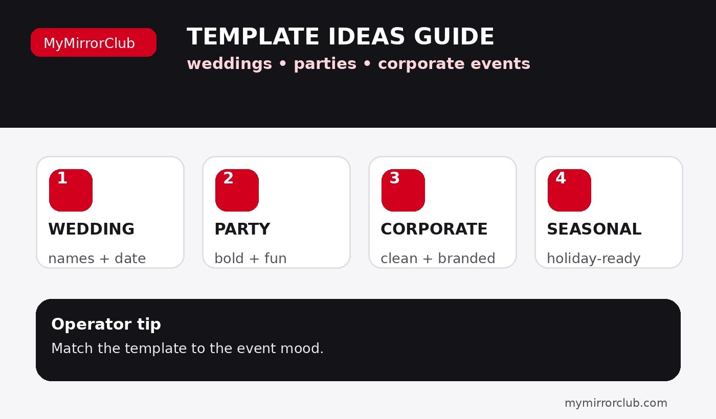 Best Photo Booth Template Ideas for Weddings, Parties and Corporate Events