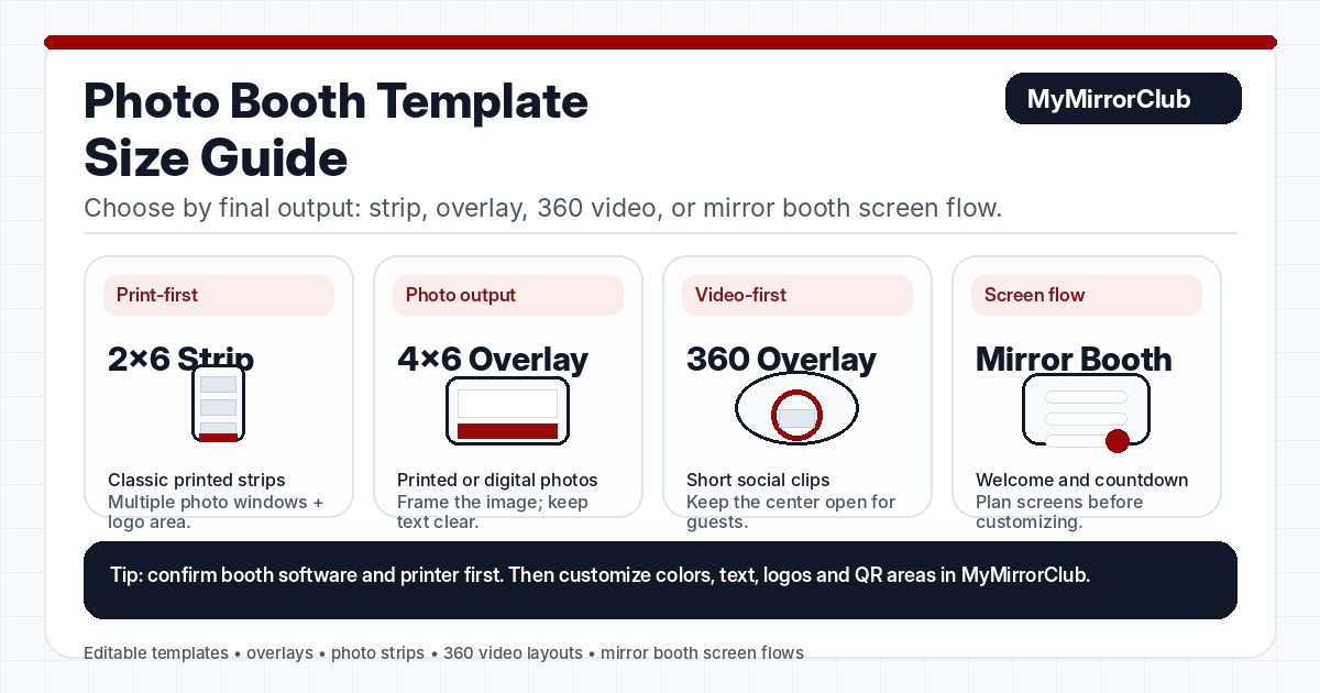 What Size Should Photo Booth Templates Be? Overlay, Strip, 360 and Mirror Booth Guide